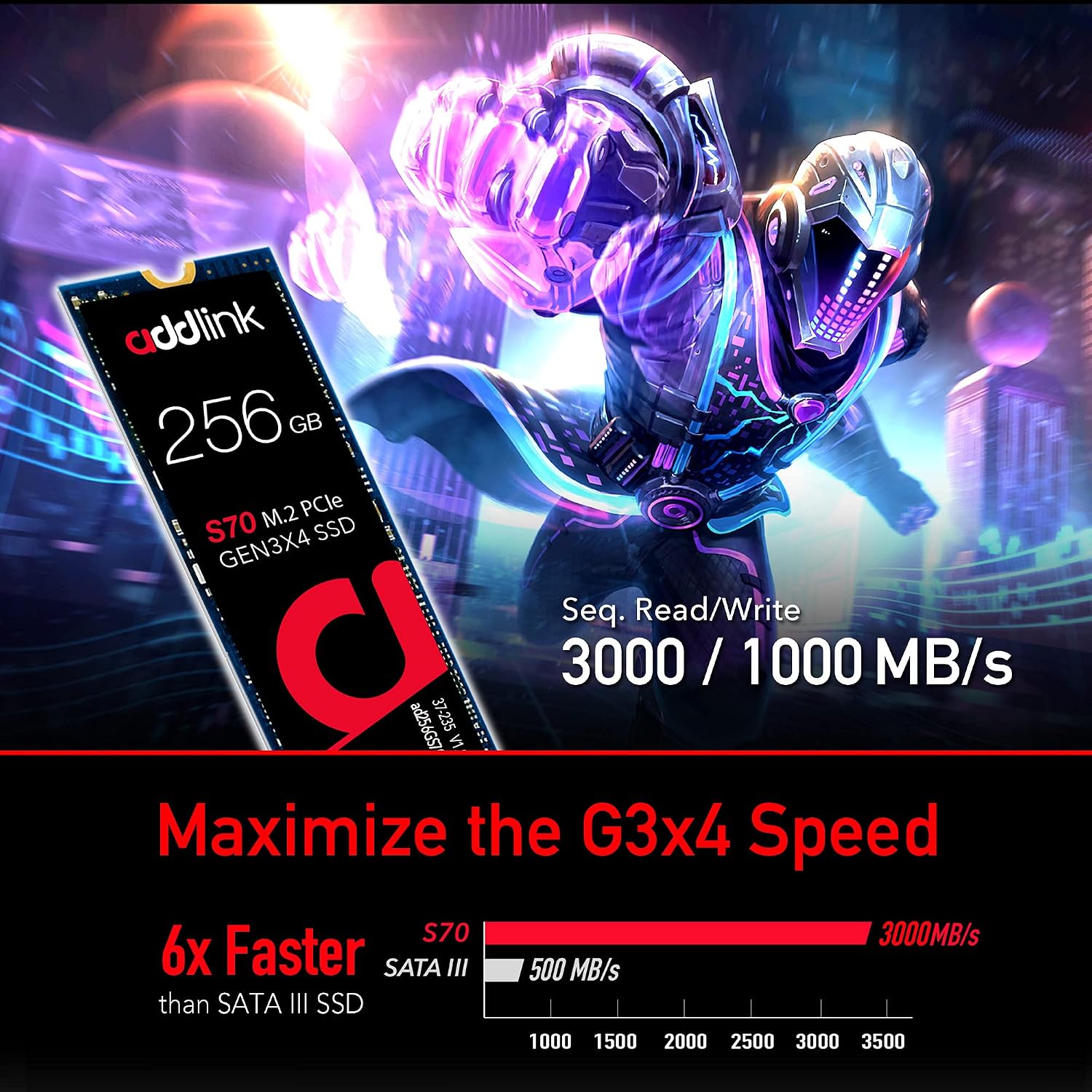 addlink S70 256GB SSD M.2 R.3000 W.1000 MBs 3D TLC NVMe GEN3x4